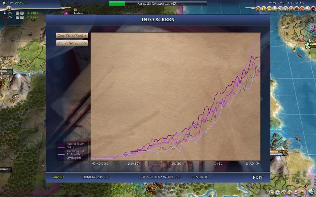 [Image: T117-Food.jpg]