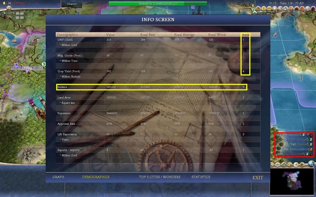 [Image: T118-Demographics.jpg]