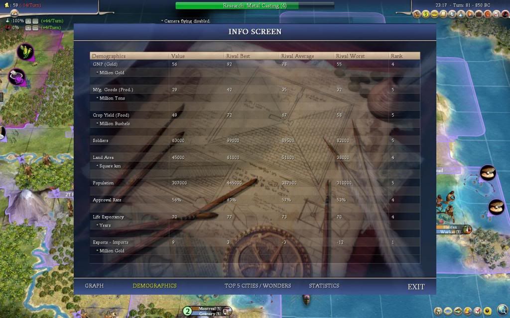 [Image: T81-Demographics.jpg]