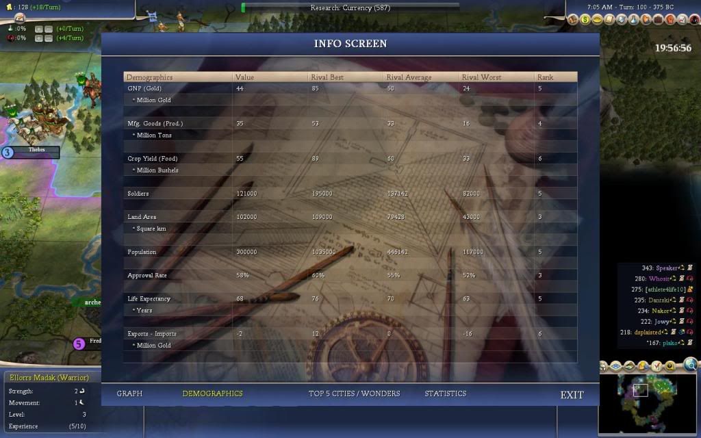 [Image: T100-Demographics.jpg]