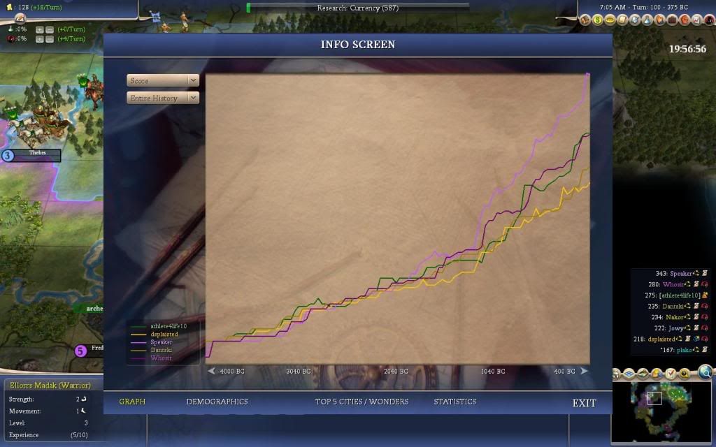 [Image: T100-Score.jpg]