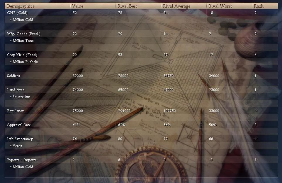 [Image: Turn75-Demographics.jpg]