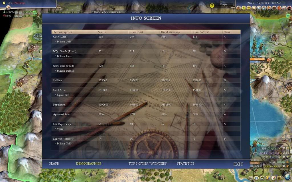 [Image: T104Demogs.jpg]