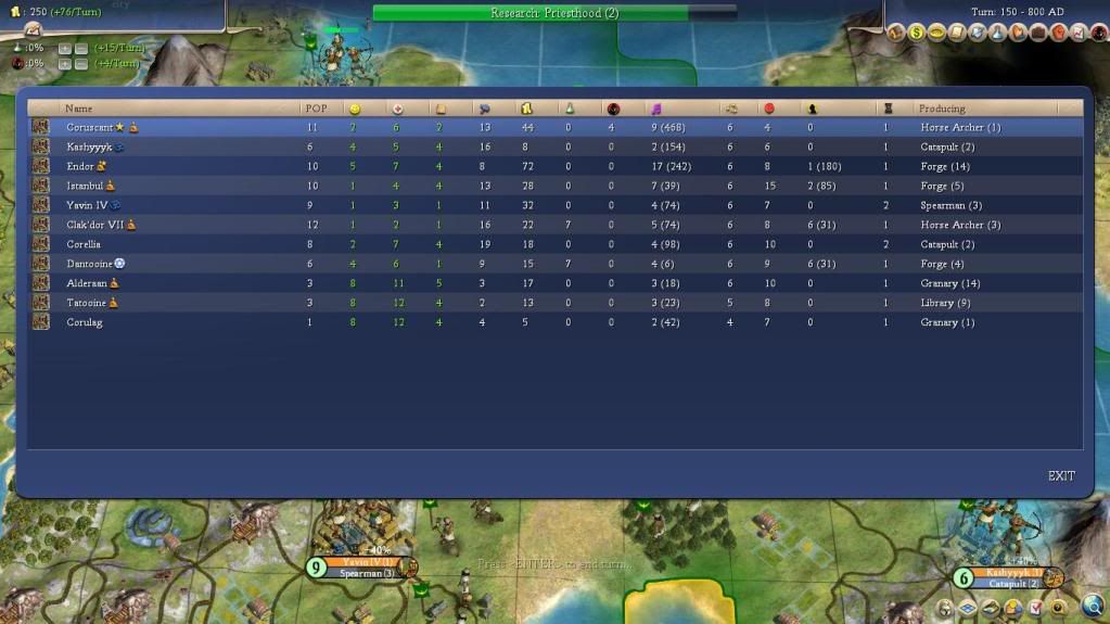 [Image: Turn150-CityAdvisorScreen.jpg]