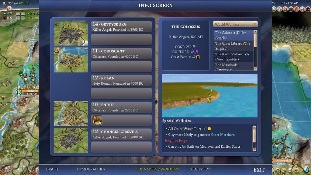 [Image: Turn150-Top5Cities.jpg]