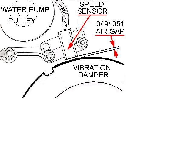 tachometer bouncing eradically Dodge Cummins Diesel Forum