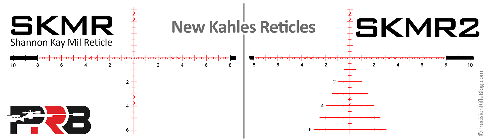 SKMR-and-SKMR2-Reticles-Kahles_zpsceshle