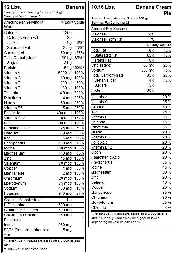 Re: pro complex gainer or optimum serious mass? can't choose one! need 