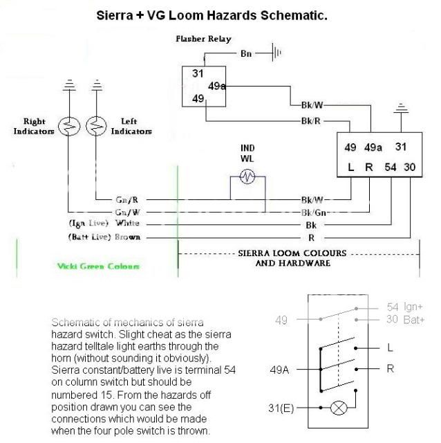 Sierra Stalks - Electrics - The UK Kit Car Club