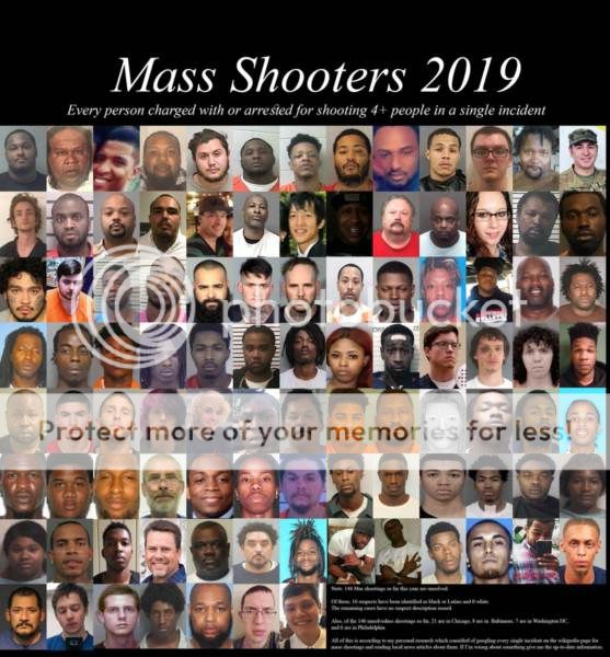  photo mass-shooters-2019-557x600.jpg